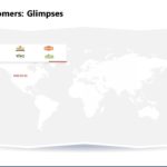 Animated Global Customer Portfolio PowerPoint Template & Google Slides Theme 1