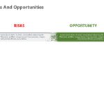 Animated Risks and Opportunities powerpoint template & Google Slides Theme 1