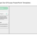 Animated In Scope Out Of Scope PowerPoint Template & Google Slides Theme 2
