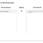 Animated Product Workstream PowerPoint Template & Google Slides Theme 2
