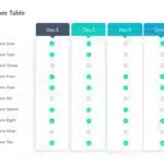 Animated Custom Table PowerPoint Template & Google Slides Theme 2