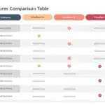 Animated Feature Comparison PowerPoint Template & Google Slides Theme 2