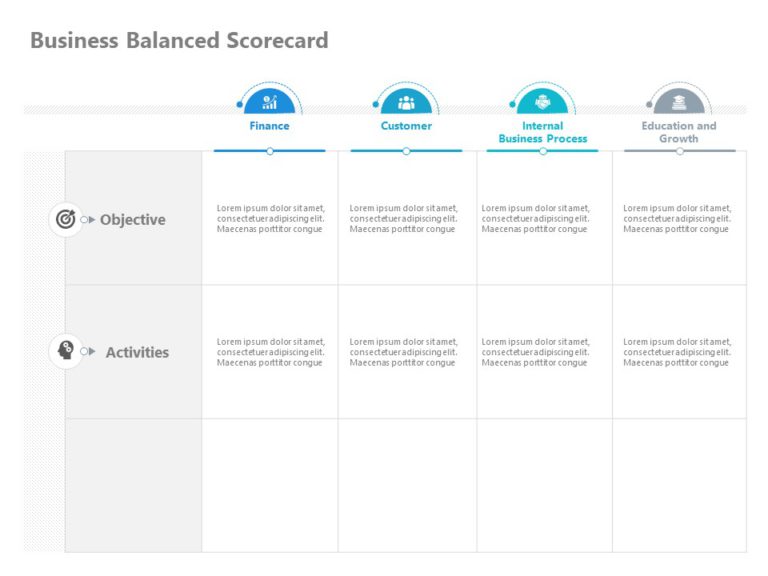 Animated Business Balanced Scorecard PowerPoint Template & Google Slides Theme 3