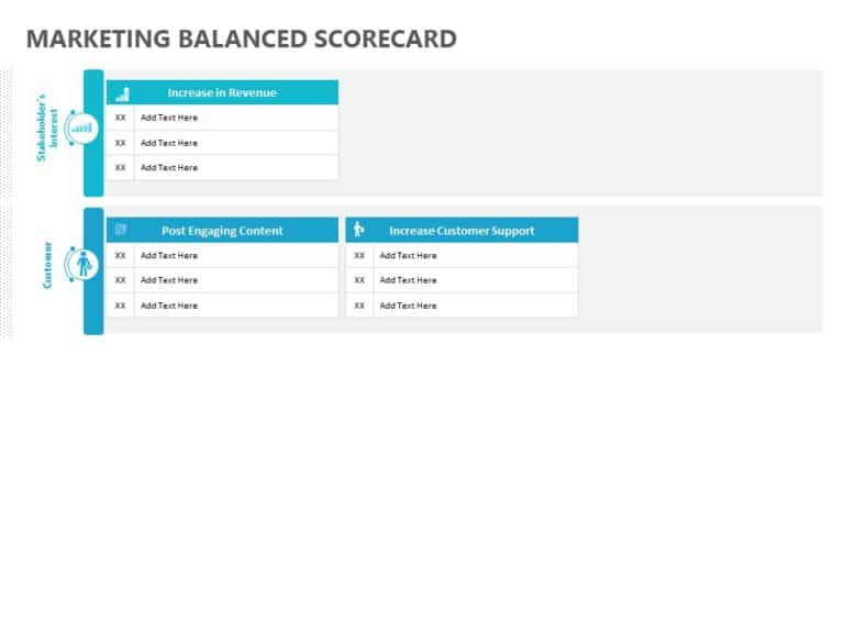 Animated Marketing Balanced Scorecard PowerPoint Template & Google Slides Theme 2