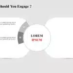 Animated Engagement Model PowerPoint Template & Google Slides Theme 2