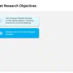 Animated Market Research Objectives Template & Google Slides Theme 2