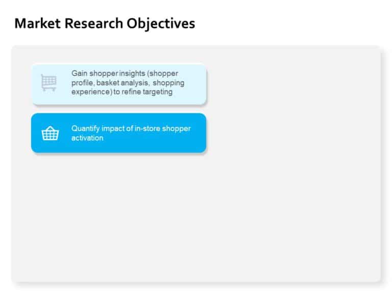 Animated Market Research Objectives Template & Google Slides Theme 2