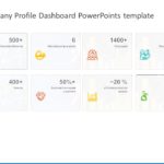 Animated Company Profile Dashboard PowerPoint Template & Google Slides Theme 2