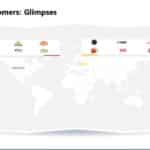 Animated Global Customer Portfolio PowerPoint Template & Google Slides Theme 2