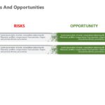 Animated Risks and Opportunities powerpoint template & Google Slides Theme 2