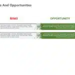 Animated Risks and Opportunities powerpoint template & Google Slides Theme 2