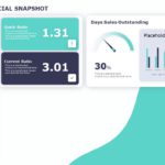 Animated Financial Summary PowerPoint Template & Google Slides Theme 2