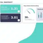 Animated Financial Summary PowerPoint Template & Google Slides Theme 2