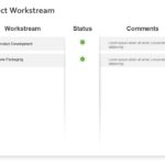 Animated Product Workstream PowerPoint Template & Google Slides Theme 3