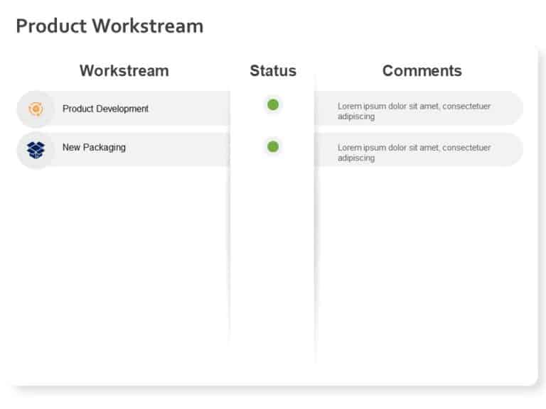 Animated Product Workstream PowerPoint Template & Google Slides Theme 3