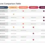 Animated Feature Comparison PowerPoint Template & Google Slides Theme 3