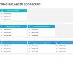 Animated Marketing Balanced Scorecard PowerPoint Template & Google Slides Theme 3