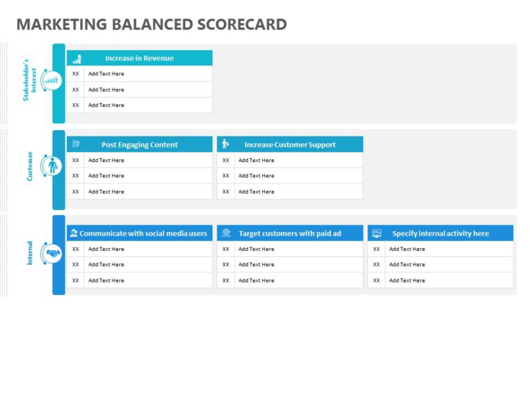 Animated Marketing Balanced Scorecard PowerPoint Template & Google Slides Theme 3