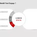 Animated Engagement Model PowerPoint Template & Google Slides Theme 3