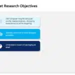 Animated Market Research Objectives Template & Google Slides Theme 3