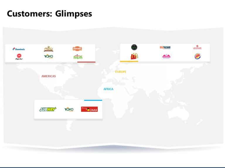 Animated Global Customer Portfolio PowerPoint Template & Google Slides Theme 3