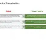 Animated Risks and Opportunities powerpoint template & Google Slides Theme 3