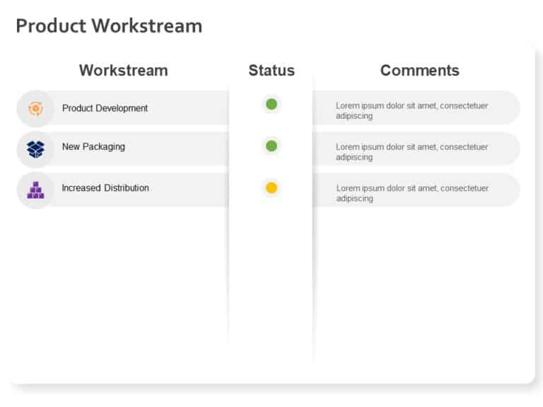 Animated Product Workstream PowerPoint Template & Google Slides Theme 4