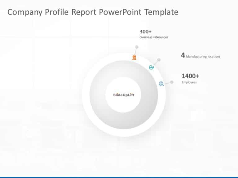 Animated Company Profile Report PowerPoint Template & Google Slides Theme 4