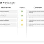 Animated Product Workstream PowerPoint Template & Google Slides Theme 5