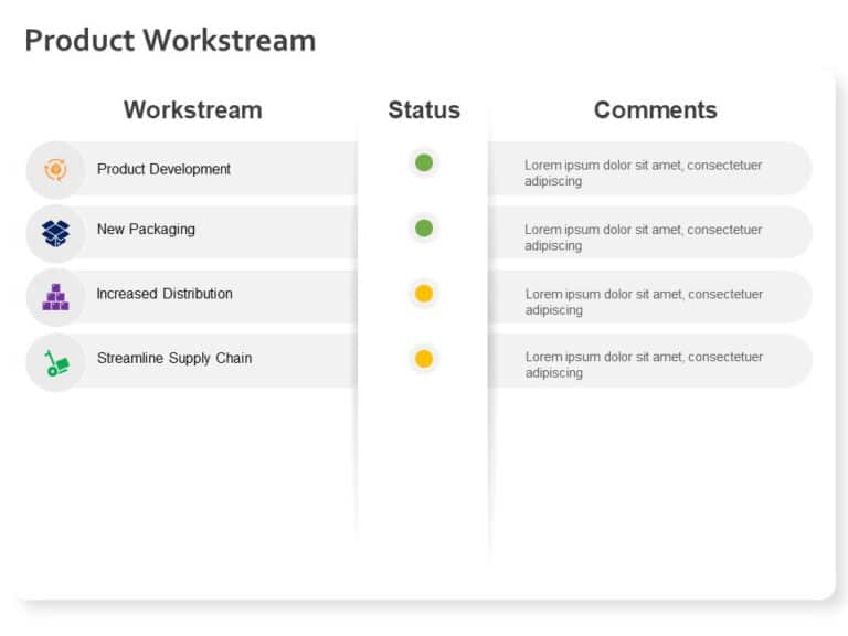 Animated Product Workstream PowerPoint Template & Google Slides Theme 5