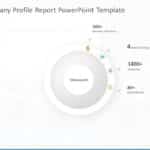 Animated Company Profile Report PowerPoint Template & Google Slides Theme 5