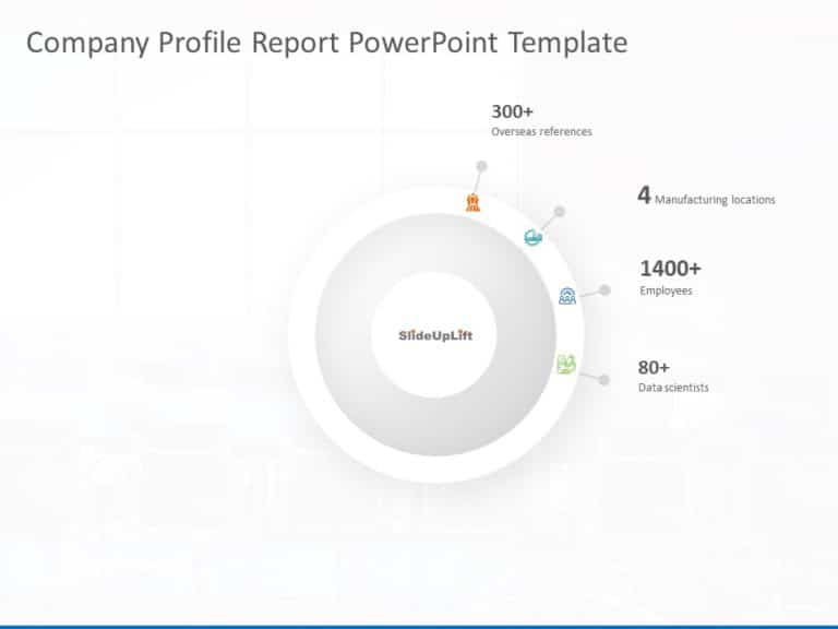 Animated Company Profile Report PowerPoint Template & Google Slides Theme 5