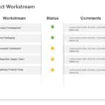 Animated Product Workstream PowerPoint Template & Google Slides Theme 6
