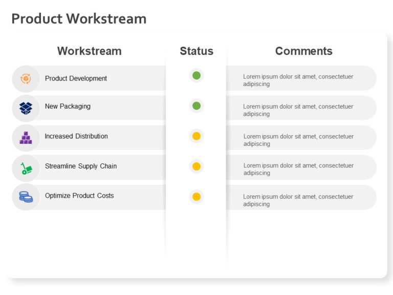 Animated Product Workstream PowerPoint Template & Google Slides Theme 6