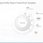 Animated Company Profile Report PowerPoint Template & Google Slides Theme 6