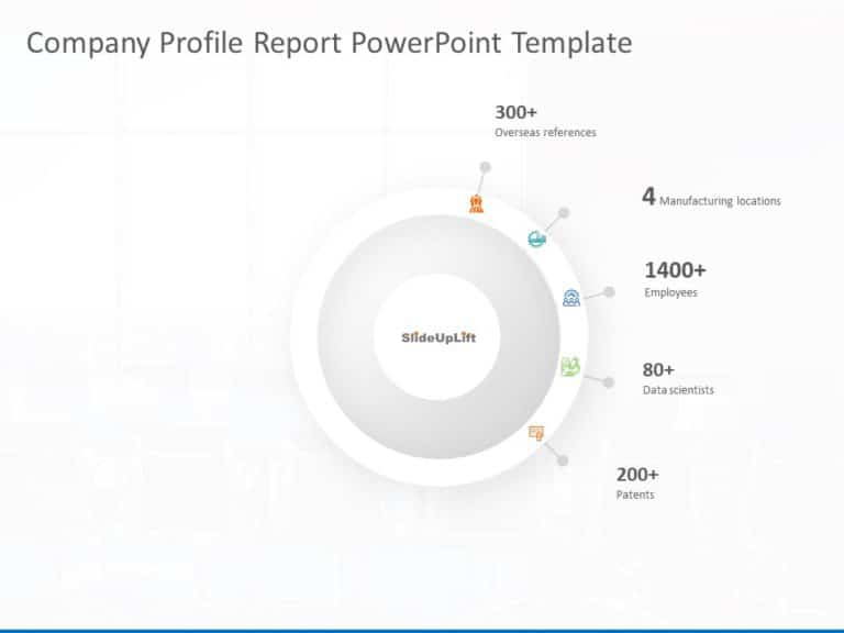 Animated Company Profile Report PowerPoint Template & Google Slides Theme 6