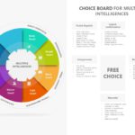 Animated Multiple Intelligences PowerPoint Template & Google Slides Theme 6