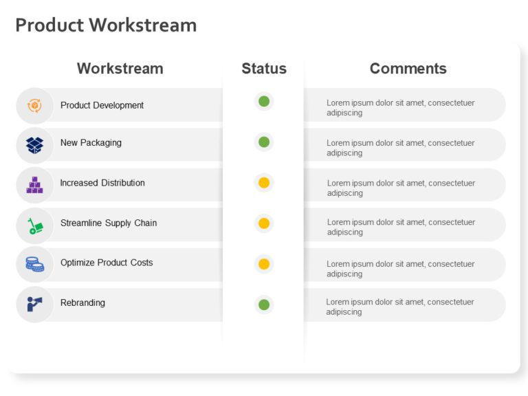 Animated Product Workstream PowerPoint Template & Google Slides Theme 7