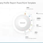 Animated Company Profile Report PowerPoint Template & Google Slides Theme 7