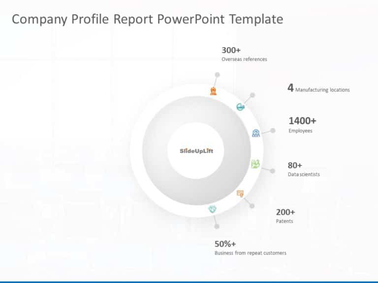 Animated Company Profile Report PowerPoint Template & Google Slides Theme 7