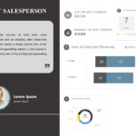 Animated Best Employee Award PowerPoint Template & Google Slides Theme 7