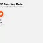 Animated WOOP Coaching Model PowerPoint Template & Google Slides Theme 1