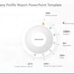 Animated Company Profile Report PowerPoint Template & Google Slides Theme 8