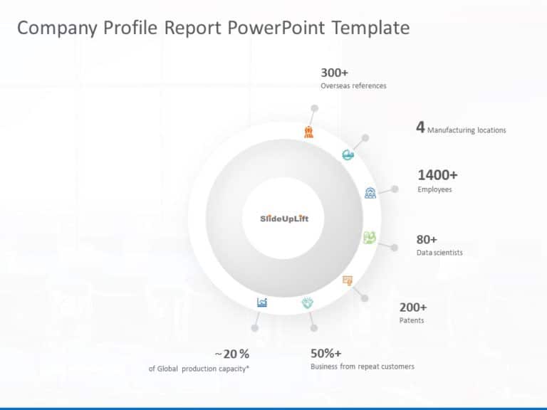 Animated Company Profile Report PowerPoint Template & Google Slides Theme 8