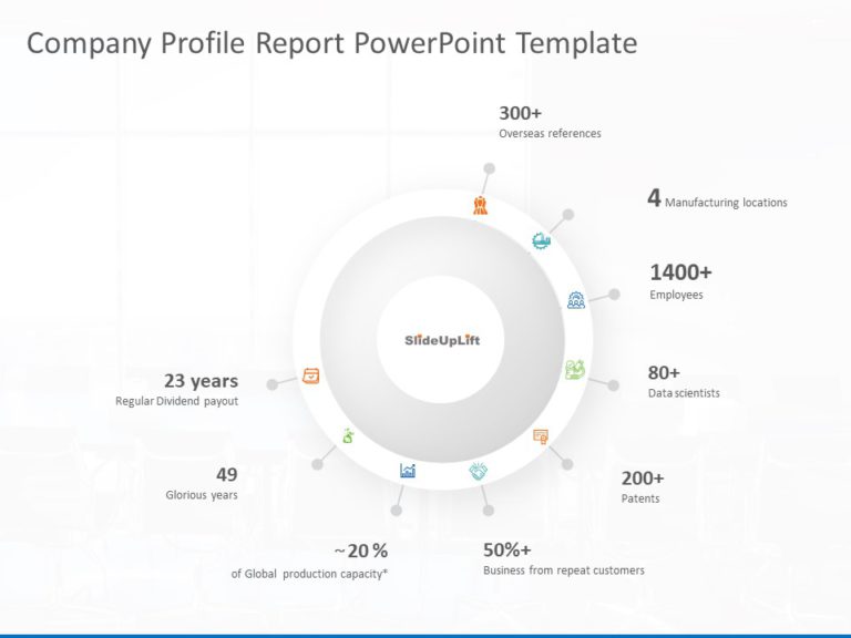 Animated Company Profile Report PowerPoint Template & Google Slides Theme 9