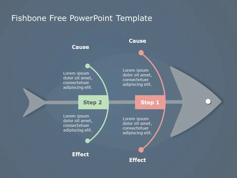 Free PowerPoint Template to denote Fishbone diagram