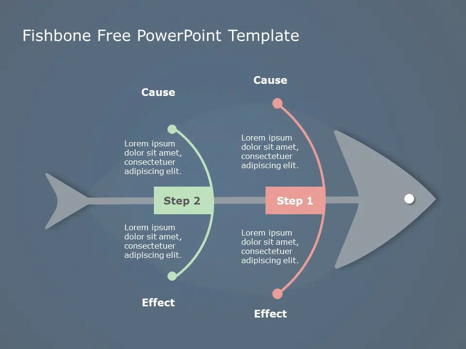 PowerPoint Templates: Download Free PowerPoint Templates for Presentations