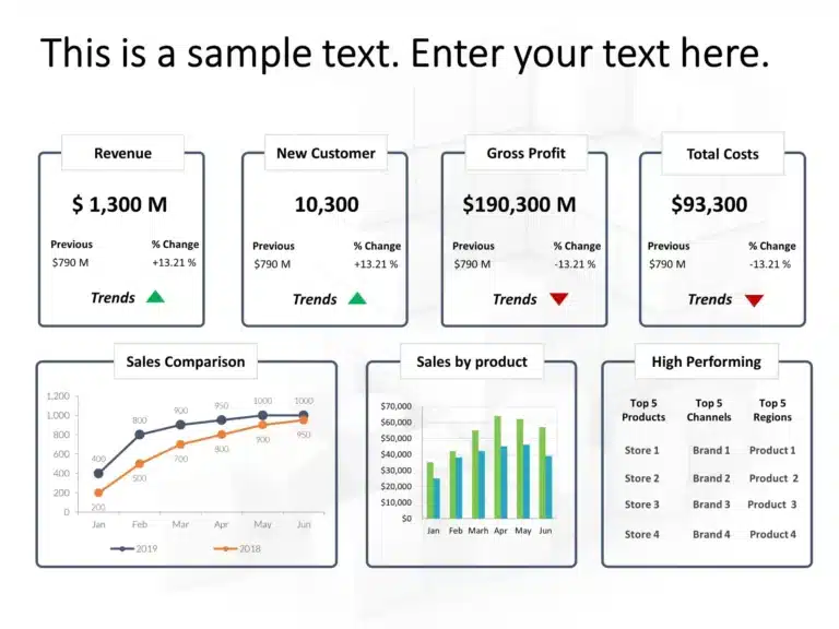 Business Review Dashboard PowerPoint Template 3 & Google Slides Theme