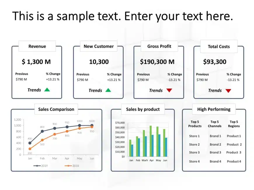 Business Review Dashboard PowerPoint Template 3