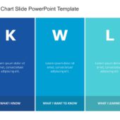 RASE Model PowerPoint Template